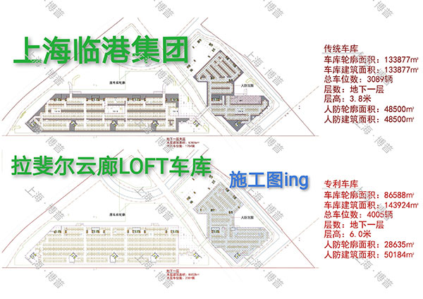 扬州G60科创云廊LOFT专利车库（上海博普授权）