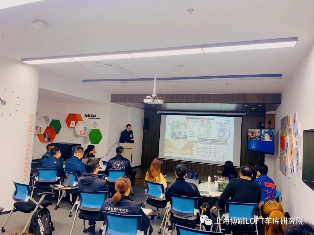 扬州【上海博普】董事长初光先生受邀前往世茂集团进行“Loft车库专题会”授课演讲
